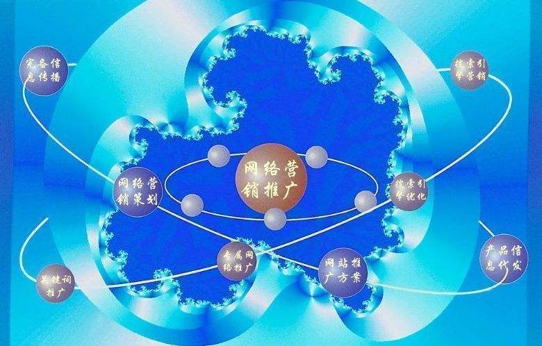 庆云新媒体运营企业需要掌握的网络推广技巧有哪些